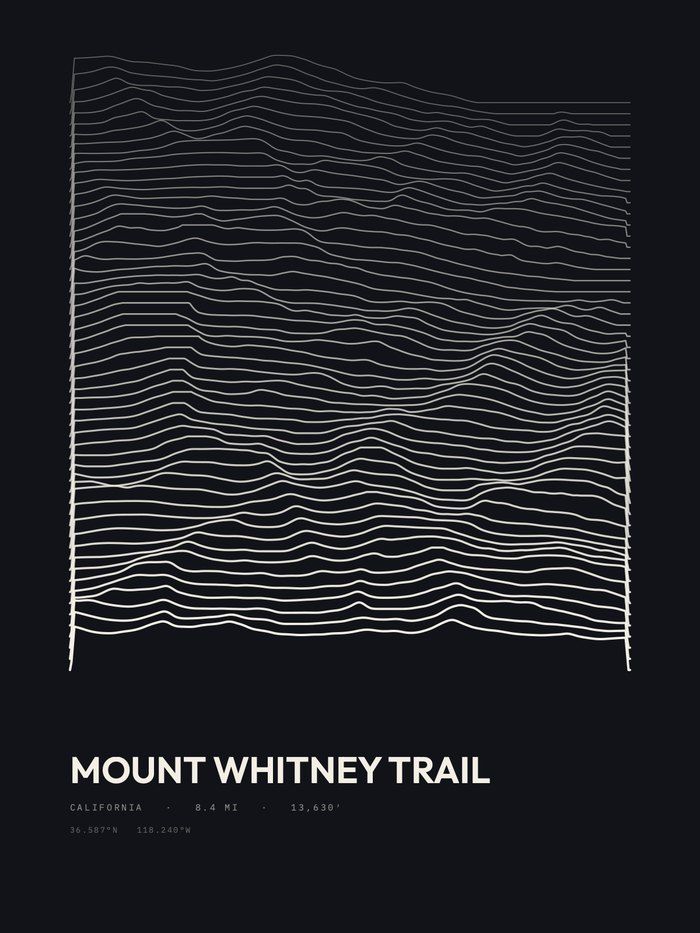 Mount Whitney Ridgeline print