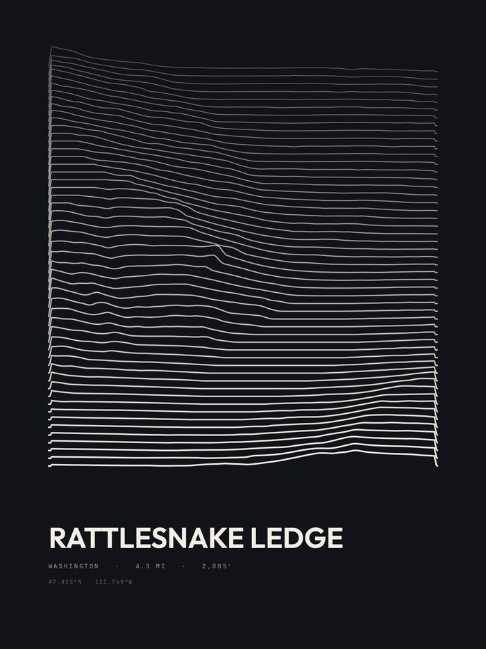 Rattlesnake Ledge Ridgeline print