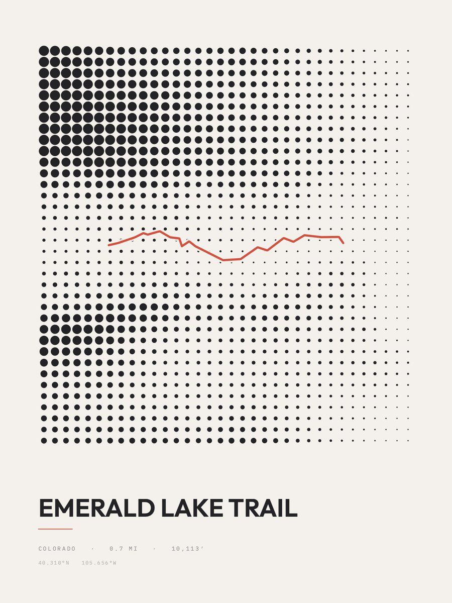 Emerald Lake Dot Grid print