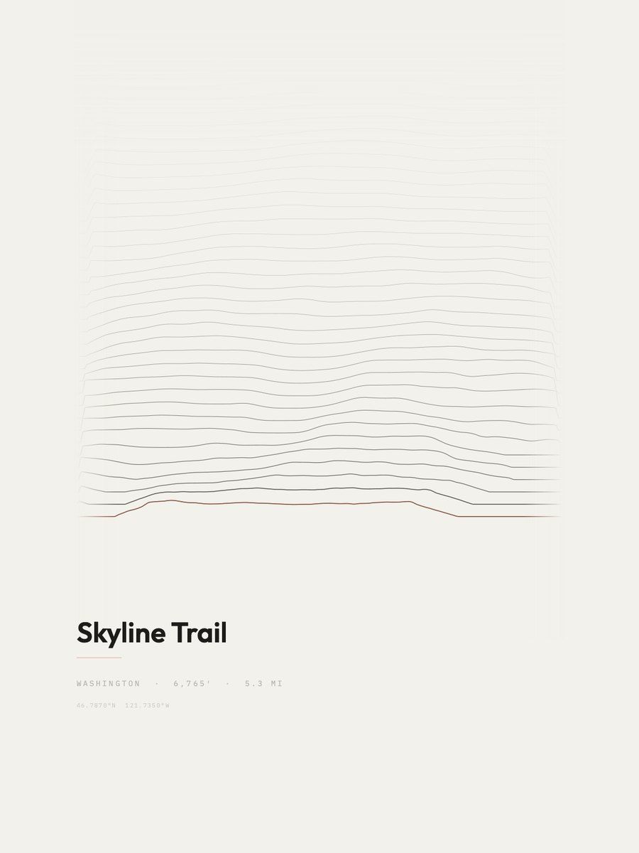 Skyline Trail Ridge print
