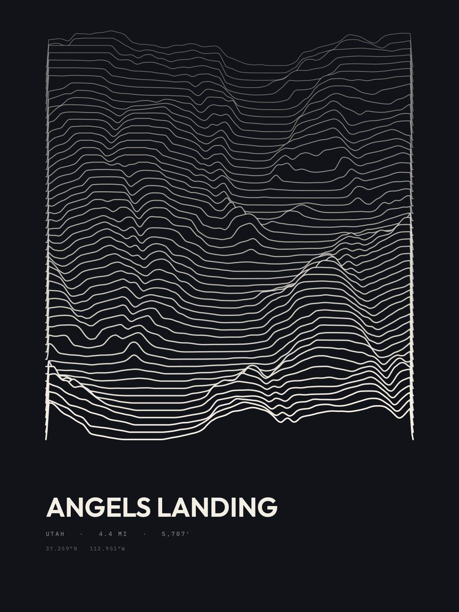 Angels Landing Ridgeline print