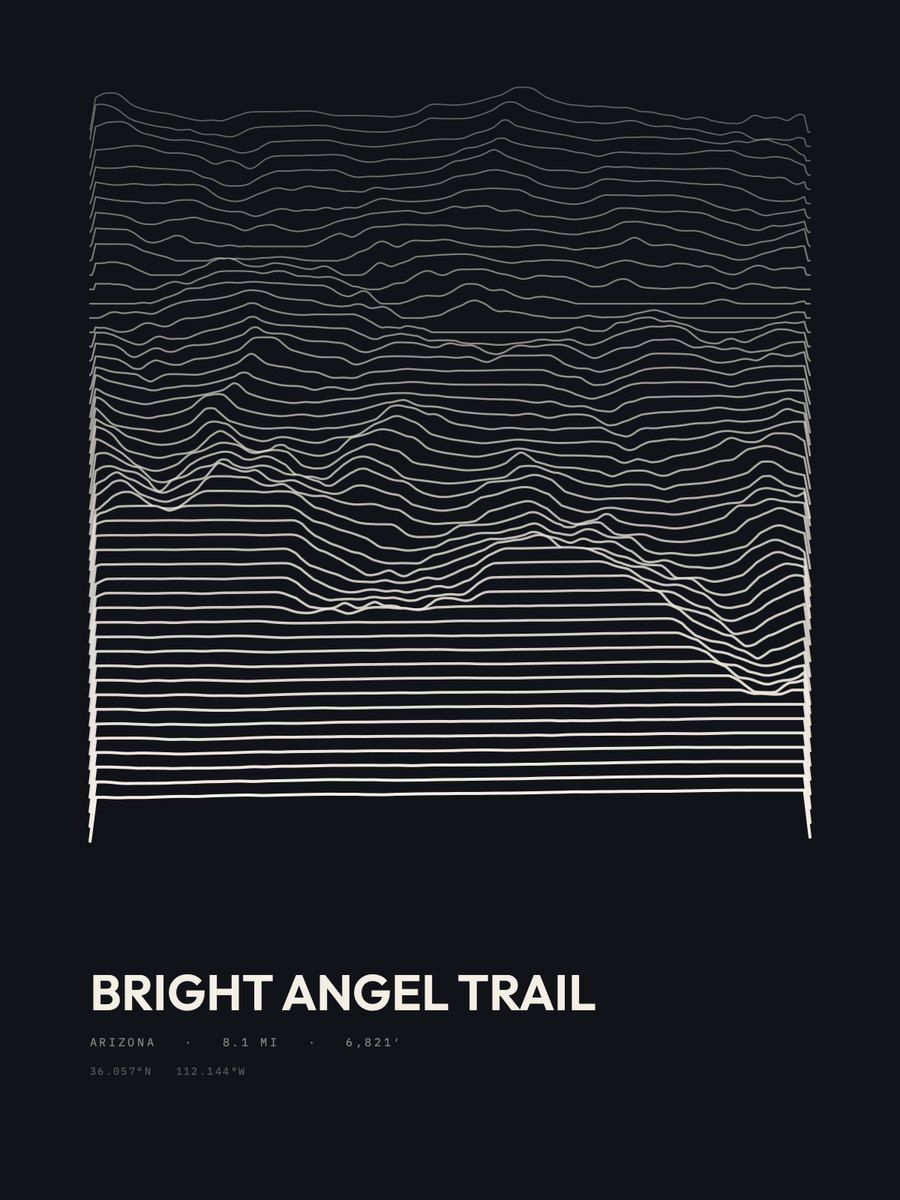 Bright Angel Trail Ridgeline print