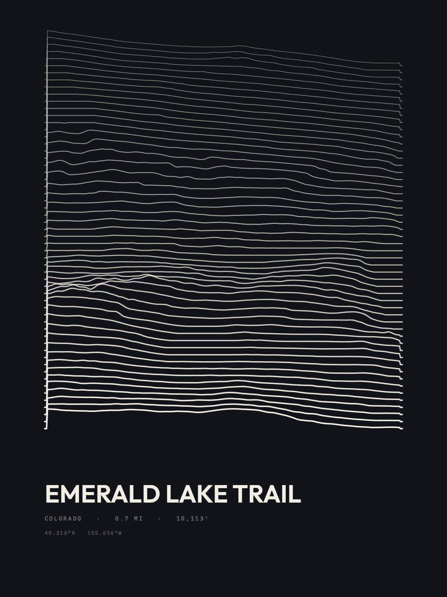 Emerald Lake Ridgeline print