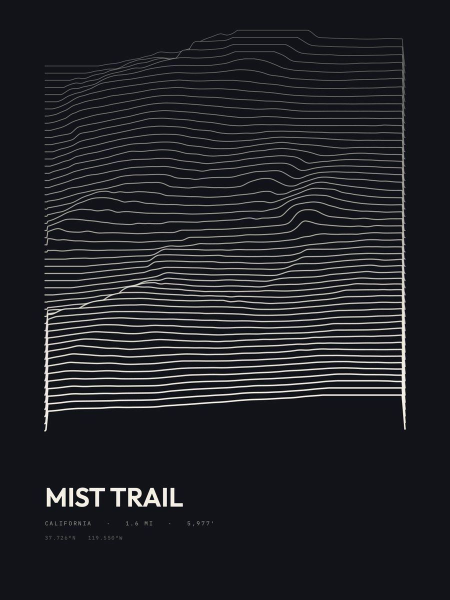 Mist Trail Ridgeline print