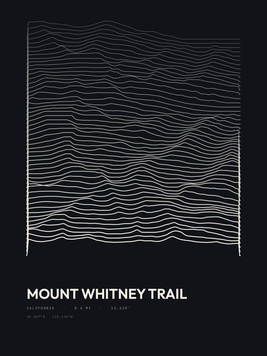 Mount Whitney Ridgeline print