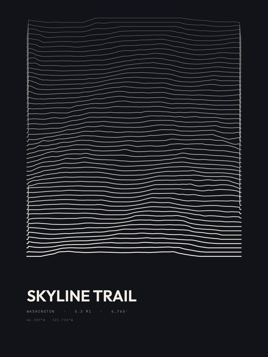 Skyline Trail Ridgeline print