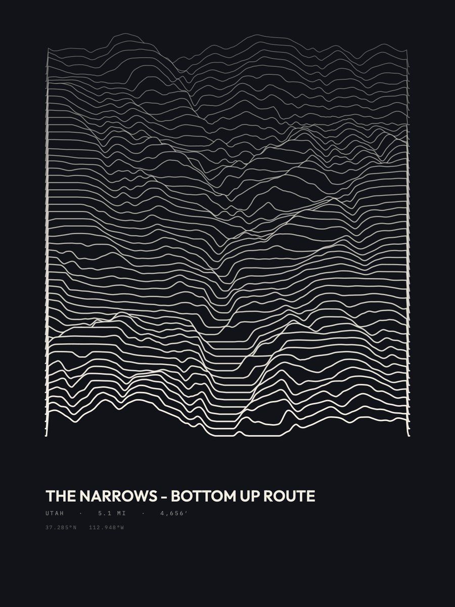 The Narrows Ridgeline print